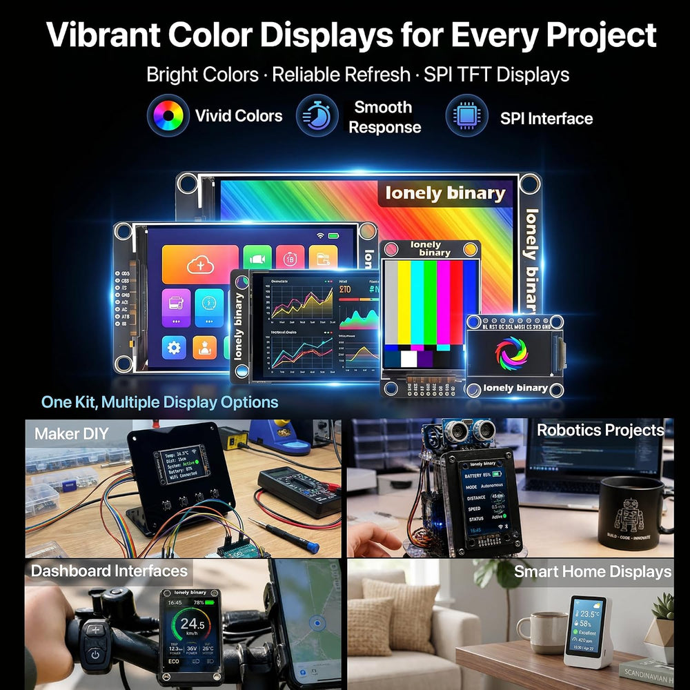 SPI TFT Display Kit 0.96"–3.5", 6-Pack