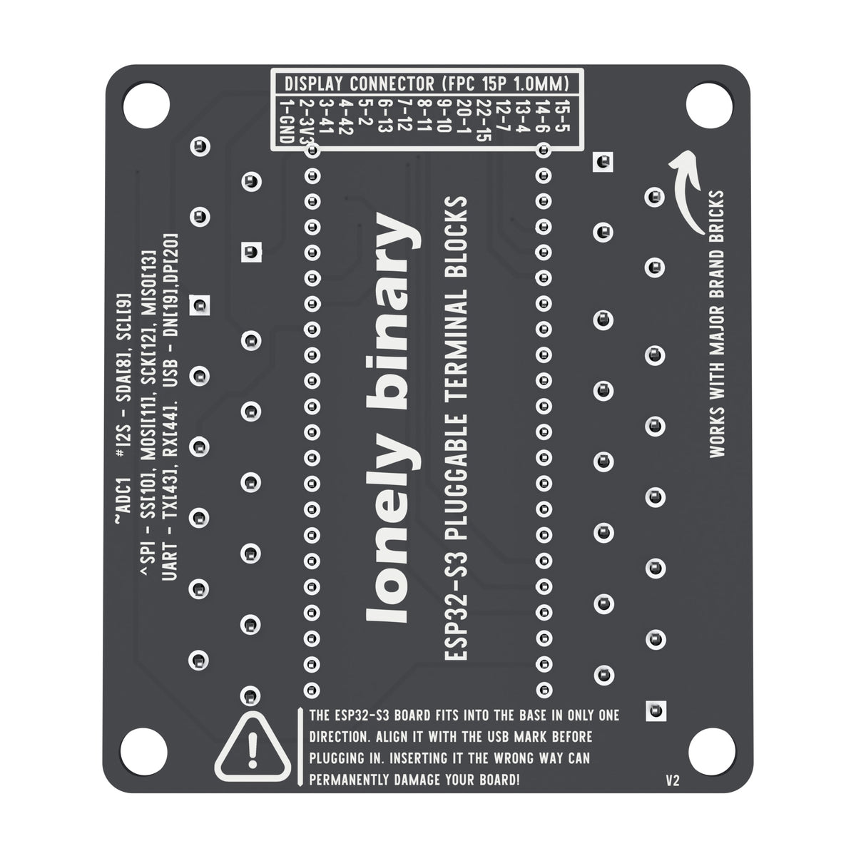 Underside of the ESP32-S3 Pluggable Terminal Base with the display connector pin mapping