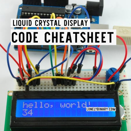 Cheat Sheet - Liquid Crystal Display
