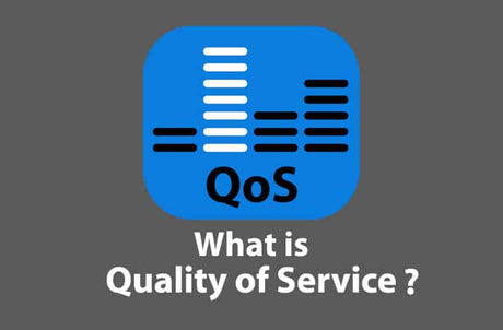 MQTT Quality of Service (QoS)