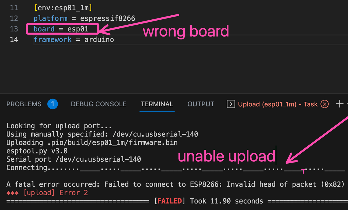 Uploading Code for ESP-01: Arduino IDE and PlatformIO