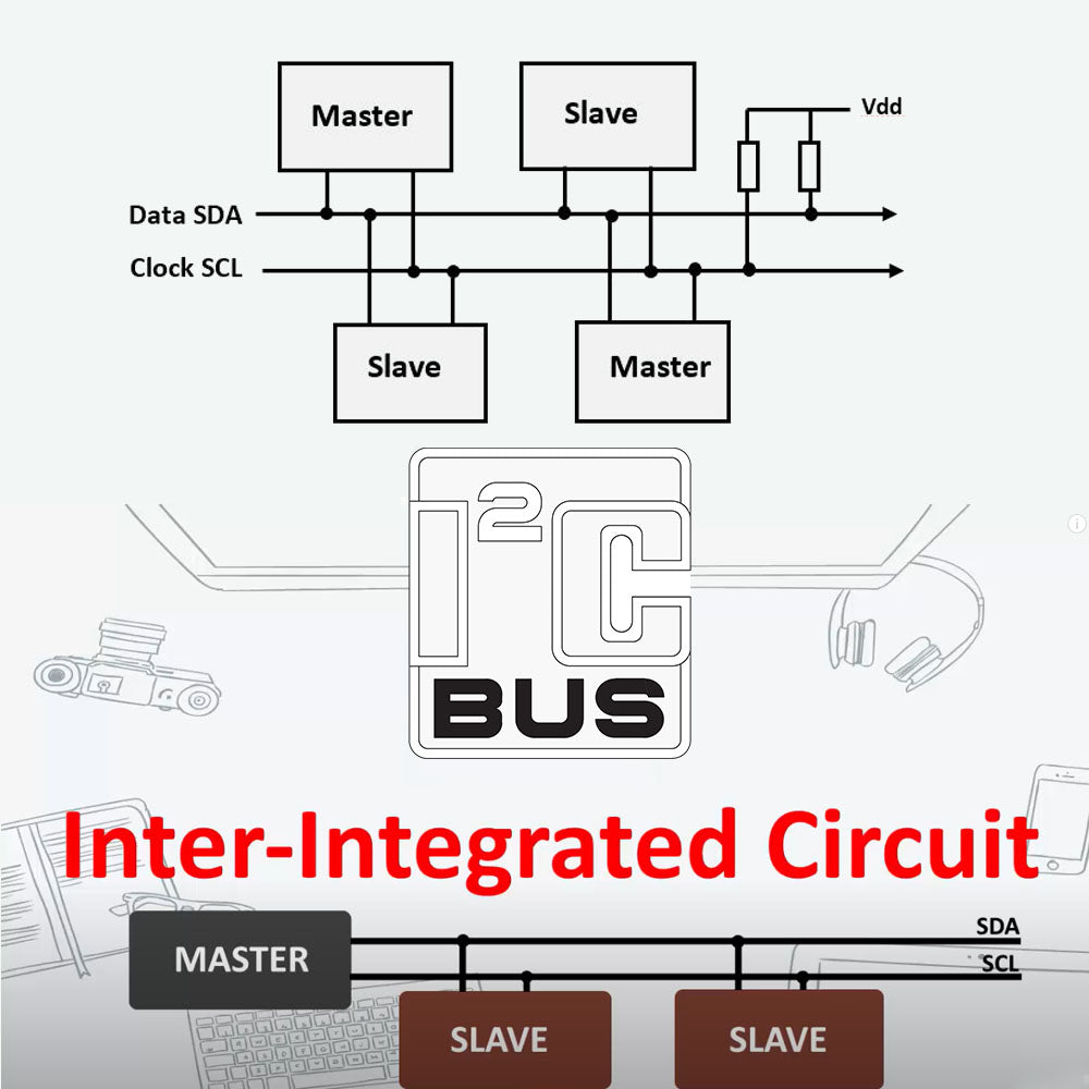 I2C Communication Protocol