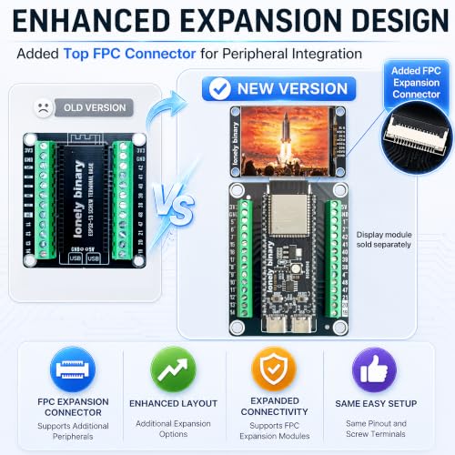 Lonely Binary ESP32-S3 N16R8 Dev Board + Screw Terminal Base, FPC Port