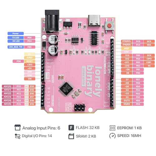 Lonely Binary UNO R3 ATmega328P Board USB-C Sakura Pink for Arduino IDE