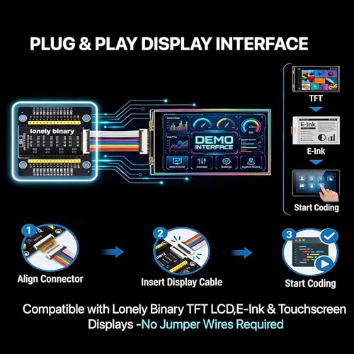 Lonely Binary ESP32 PinPulse Shield GPIO LED Display Port for Arduino IDE