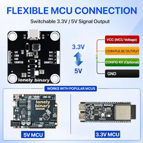 Lonely Binary Arcade Coin Acceptor Module Kit for ESP32-S3, USB-C Powered