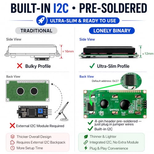 Lonely Binary 3-Pack 1602 LCD Display Module, Built-in I2C, 16x2 Blue