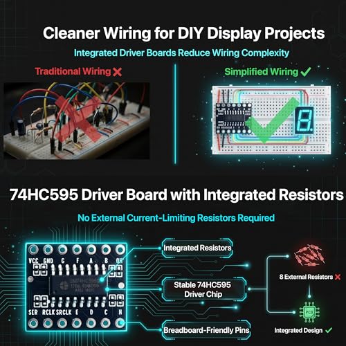 Lonely Binary 24-Pack 0.56" 7-Segment LED 74HC595 Driver for Arduino ESP32
