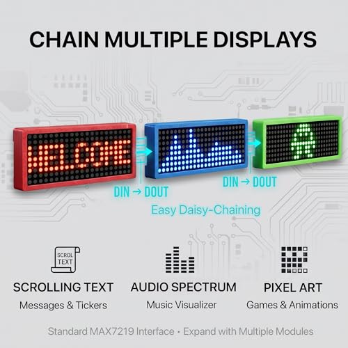 Lonely Binary 3-Pack 32x8 LED Matrix MAX7219 3-Color for Arduino ESP32