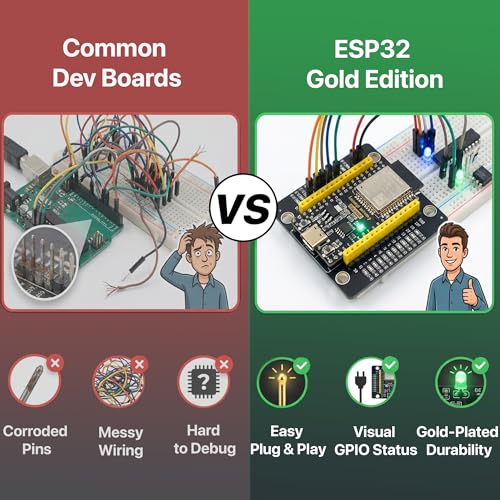 Lonely Binary ESP32 PinPulse Shield GPIO LED Display Port for Arduino IDE