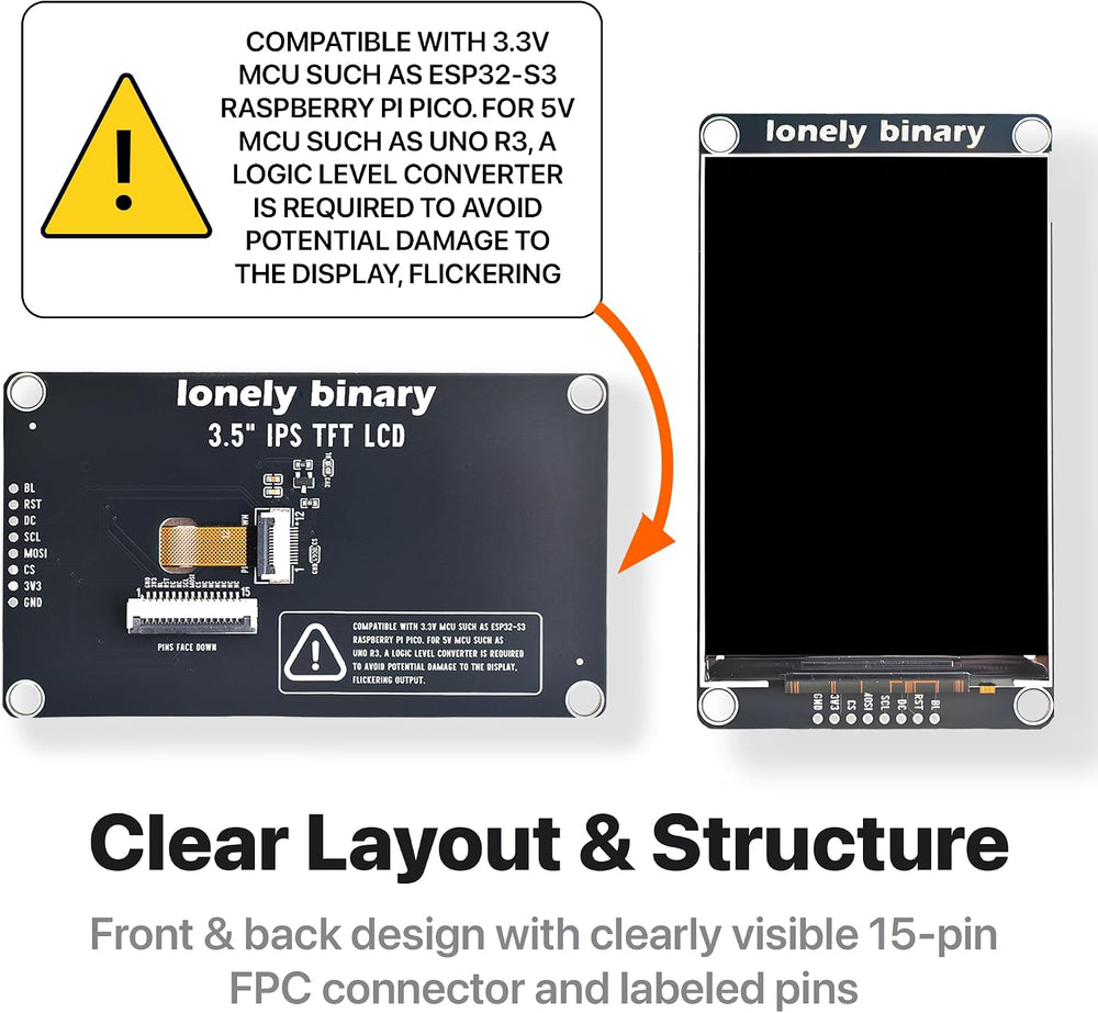 SPI TFT Display Kit 0.96"–3.5", 6-Pack