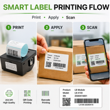 Print, apply and scan: labels printed on the 58mm thermal label printer