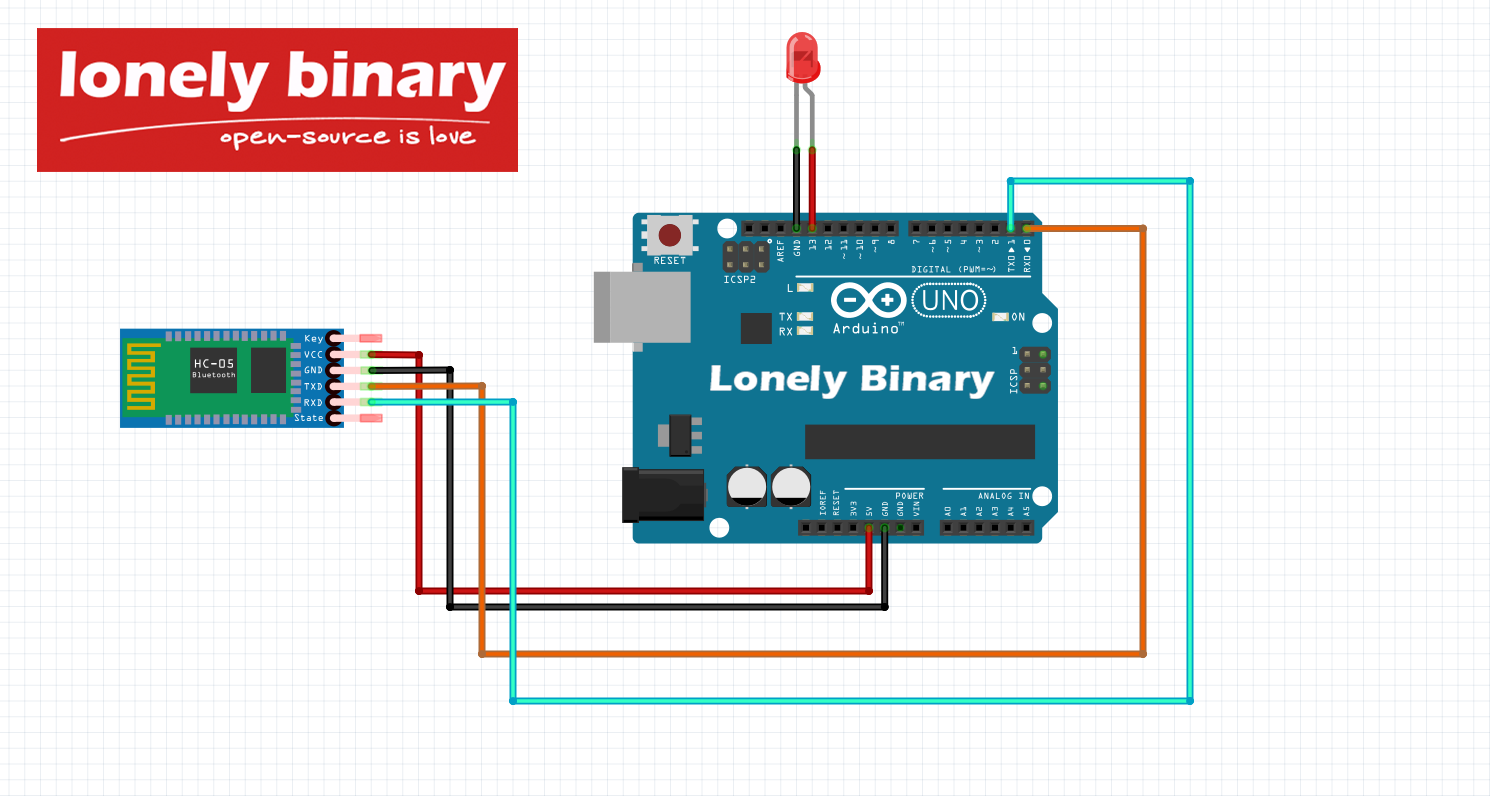 Lonely Binary Project Wiring