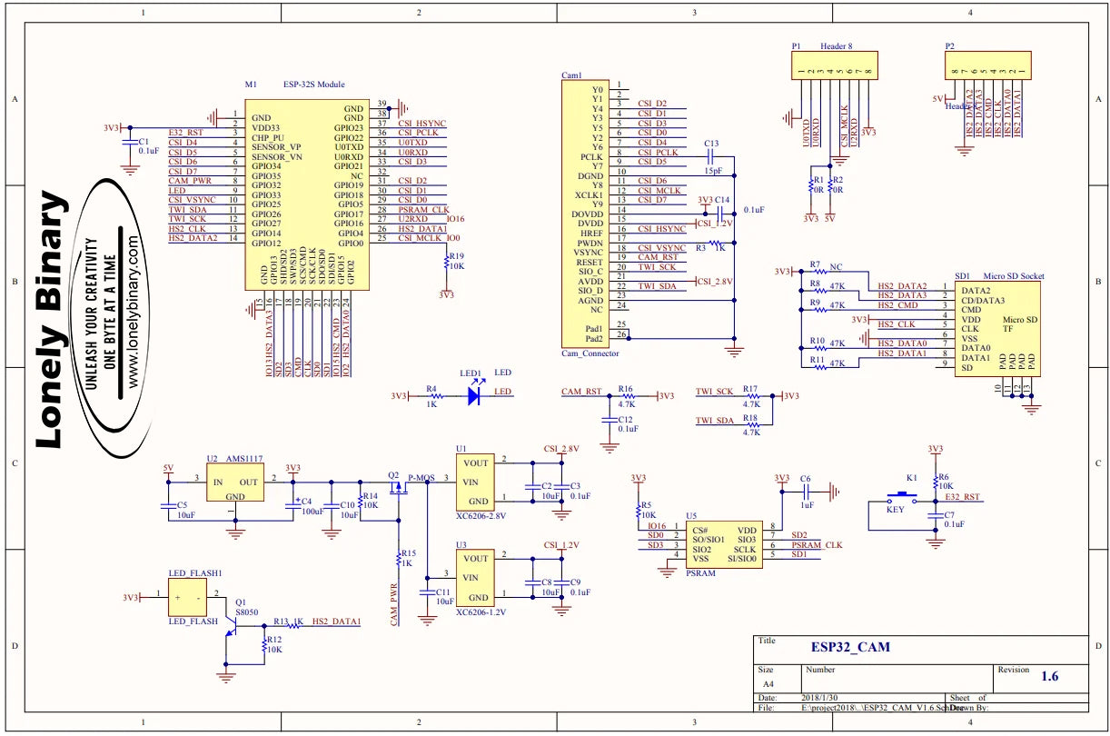 Lonely Binary Product Schematics