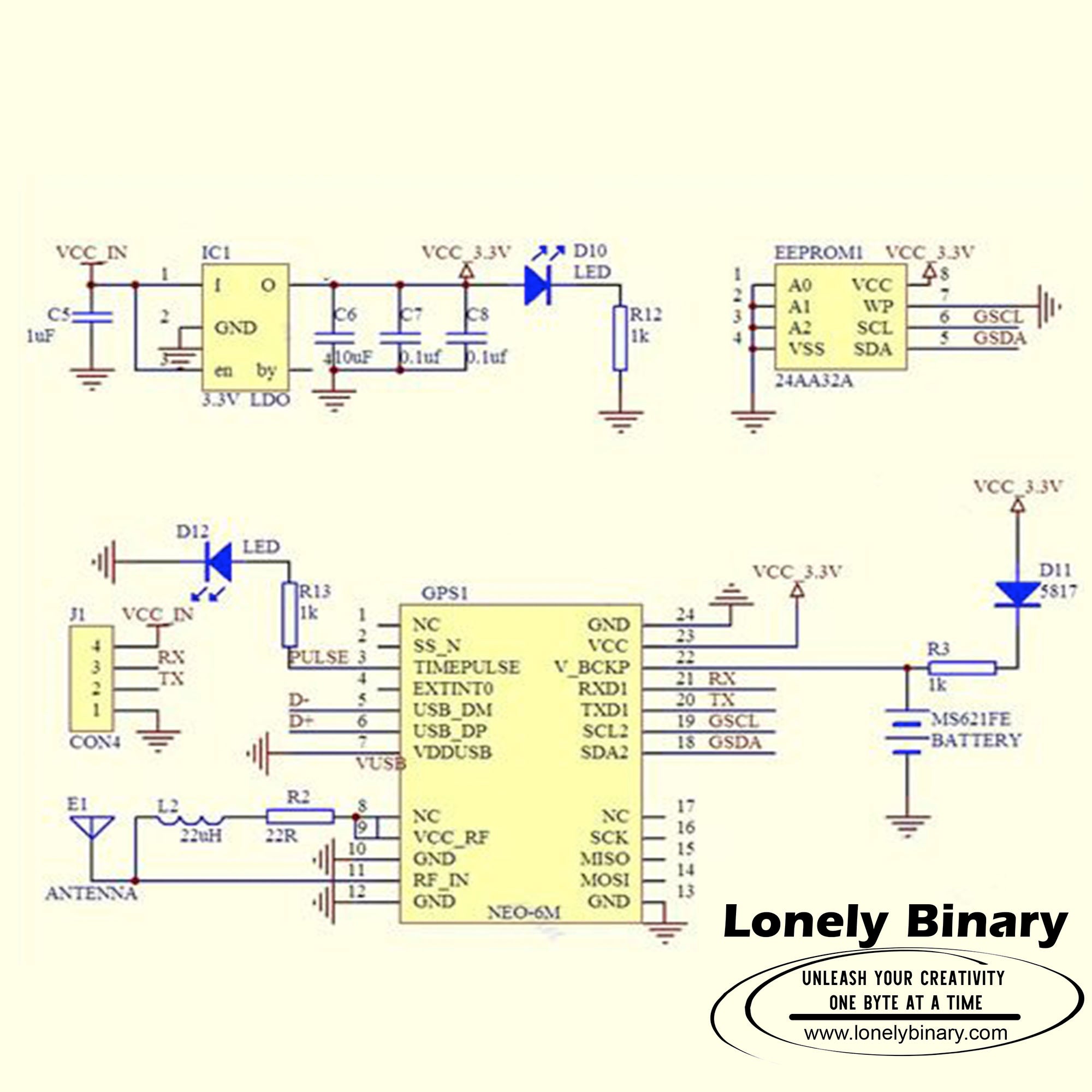 Lonely Binary Product Schematics